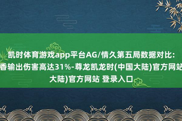 凯时体育游戏app平台AG/情久第五局数据对比: 陌冷孙尚香输出伤害高达31%-尊龙凯龙时(中国大陆)官方网站 登录入口